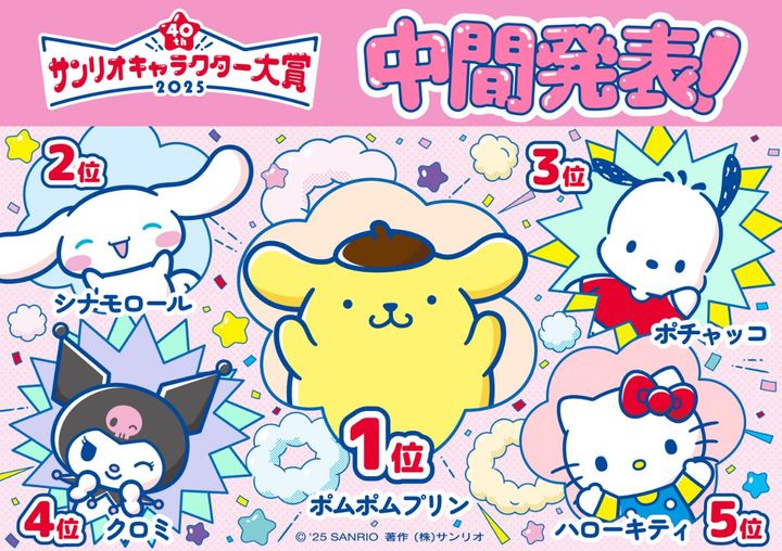 いよいよ中間順位発表！（C）’25 SANRIO （C）’25 SANRIO/SEGA FAVE CHOCOLATE （C）TBS （C）MIXI（C）JYP Entertainment. （C）2025 Warner Music Japan Inc. 著作（株）サンリオ