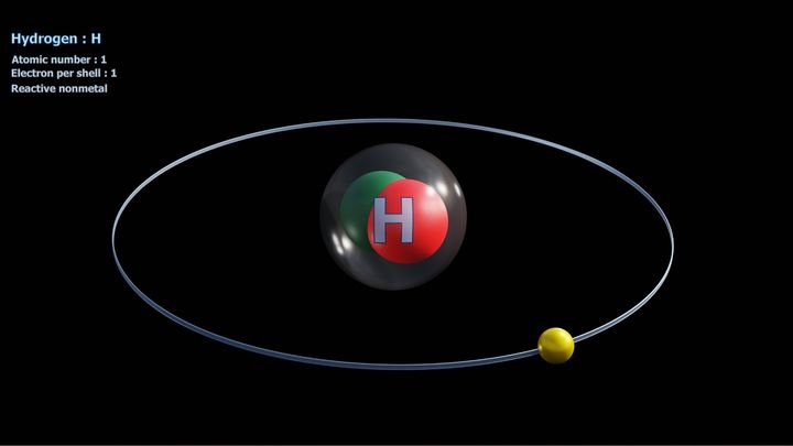 水素原子1個が暴く“禁じられた光”