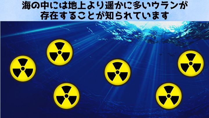 海に眠る45億トンのウラン