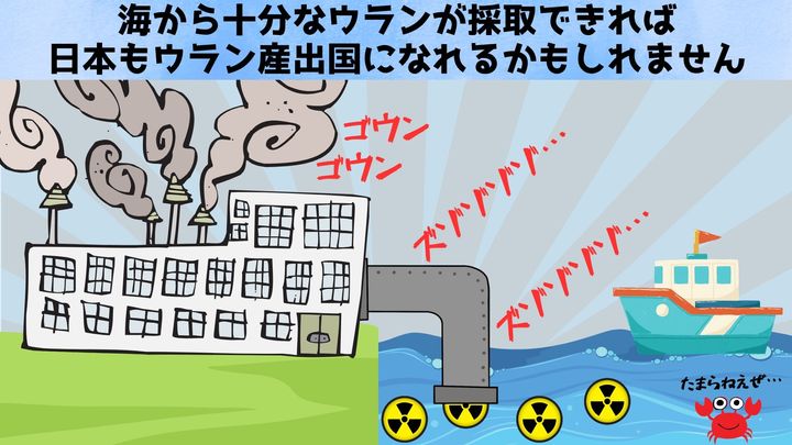 日本がウラン産出国になれるかもしれない