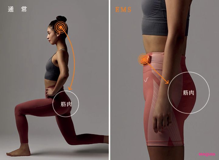 お尻を鍛えるのに「ヒップ専用EMS」は買い？ 話題の2機種をマキアエディターが検証_6