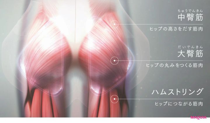 お尻を鍛えるのに「ヒップ専用EMS」は買い？ 話題の2機種をマキアエディターが検証_20