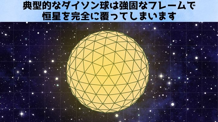典型的なダイソン球は強固なフレームで 恒星を完全に覆ってしまいます