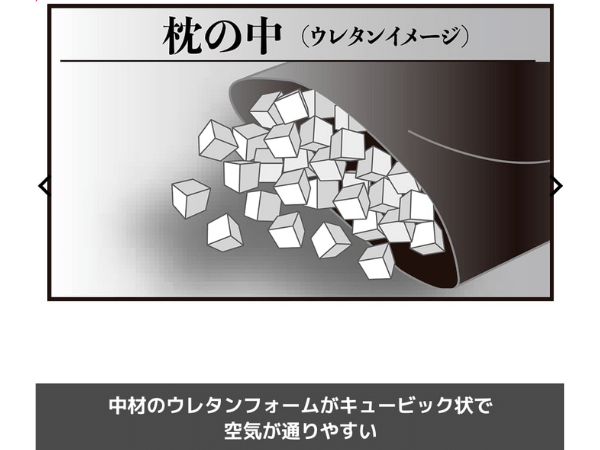 普段使いにも使い勝手抜群！THE NORTH FACEのクーラーボックスが優秀すぎる！