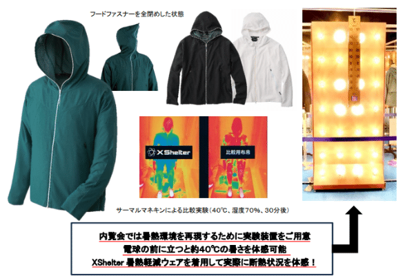 「買わないと損！」“風の悩み”から開放される新発想のテントが快適すぎる！