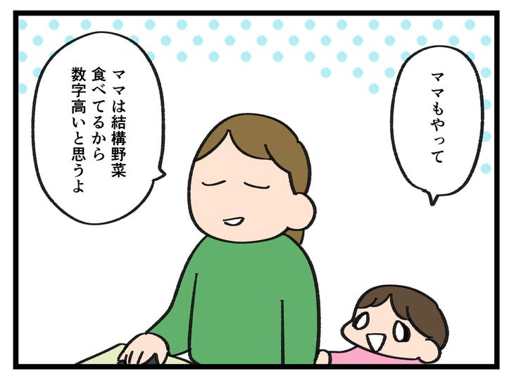 画像3: 摂取量の数字