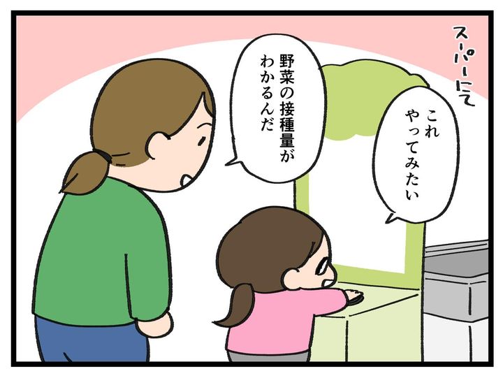 画像1: 摂取量の数字