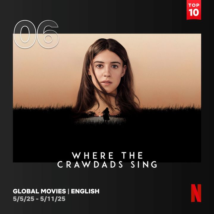 孤独な少女とひとつの殺人事件をめぐるヒューマンミステリーがNetflix TOP10入り！