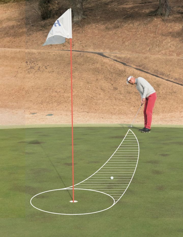 パットが簡単かつすぐに上達する練習法を解説！