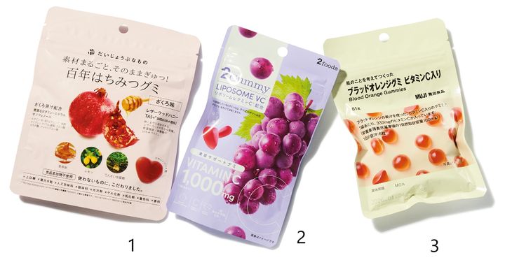 キレイに欠かせないサポート成分を詰め込んだグミ。