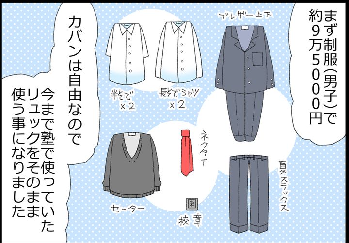 まず制服で約9万5000円！ カバンは自由なので持っていたリュックを使用することに。