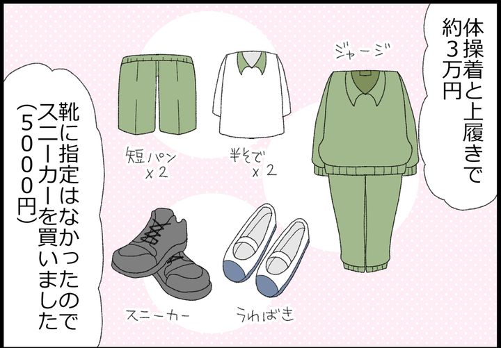 体操着と上履きで約3万円。靴は指定がなかったので、スニーカーに。