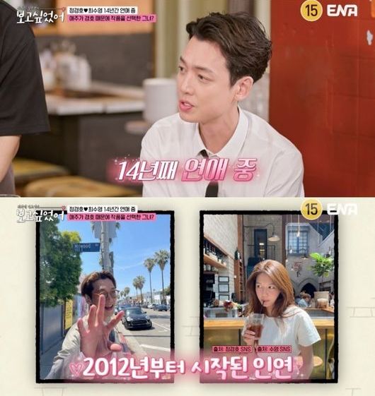 チョン・ギョンホ