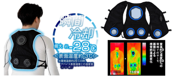 絶対に失敗しない！上級キャンパーがおすすめする快適すぎるグランドシート5選