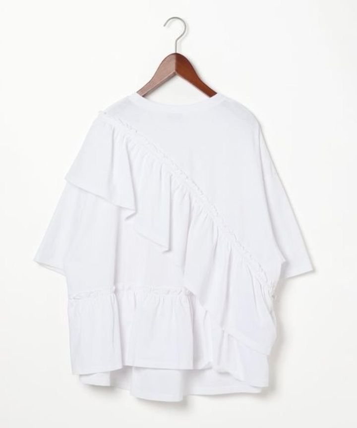 画像1: 出典：and ST