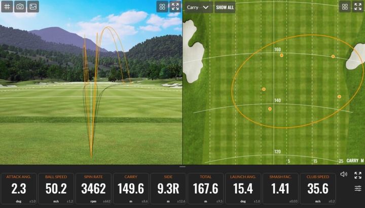 アマチュアの試打で検証！高弾道で飛ばせるとウワサのドライバーは「本当に飛ぶ!?」