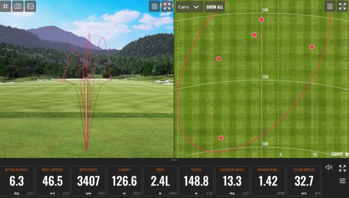 アマチュアの試打で検証！高弾道で飛ばせるとウワサのドライバーは「本当に飛ぶ!?」