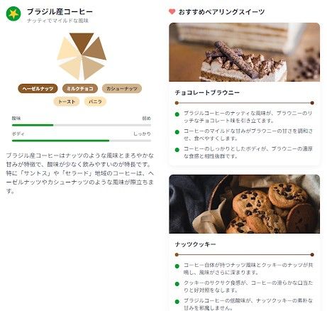 コーヒーに合わせたスイーツとペアリングのアイデア