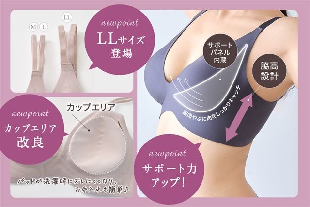 もちフィット ブラジャー リニューアル