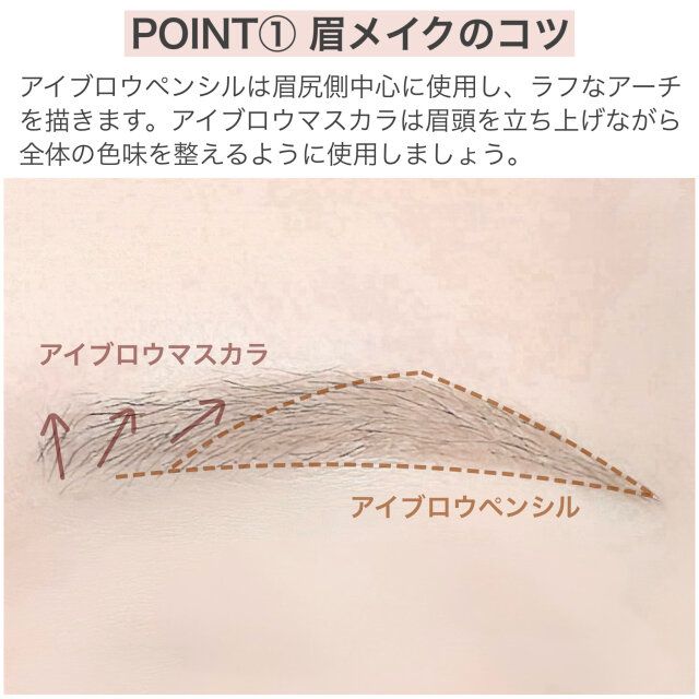 眉メイクのコツ 解説