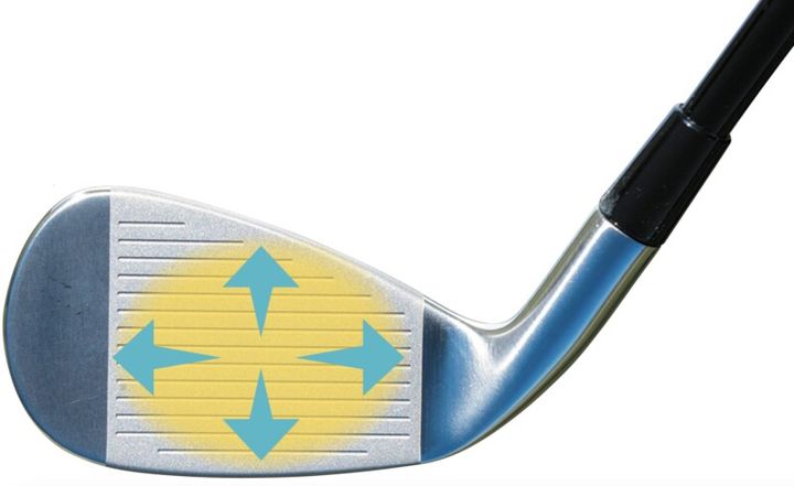 飛距離を伸ばしたいならこのクラブ！飛ばせる理由を徹底解説