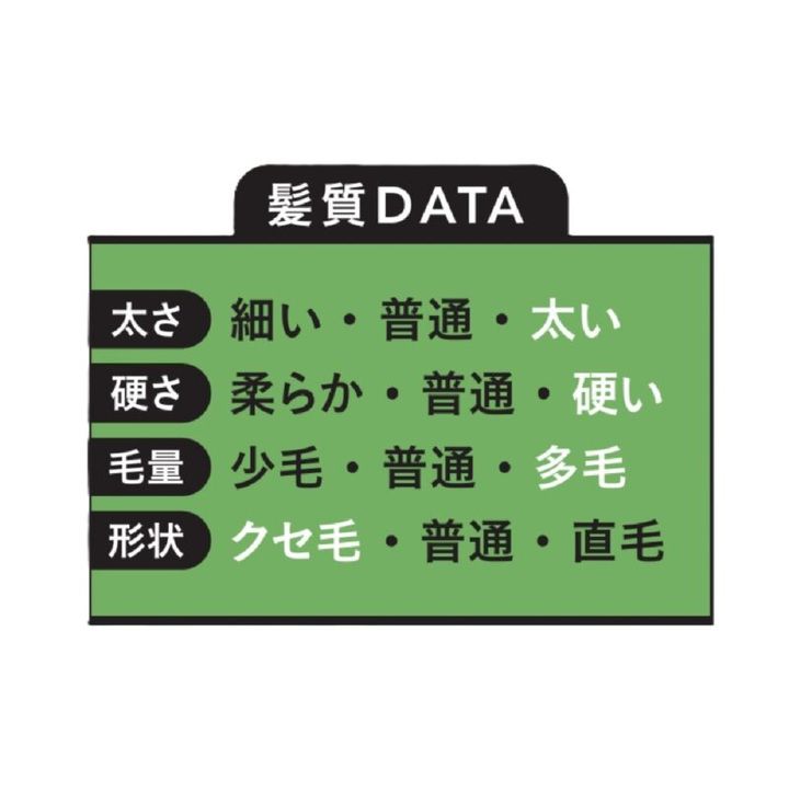 髪質データ