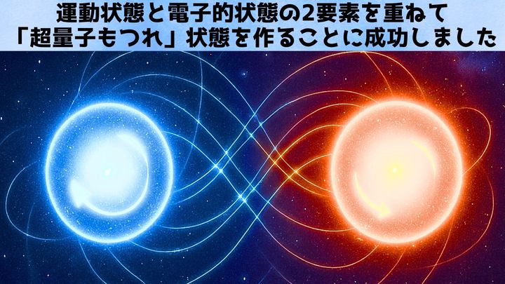 複数の量子もつれ属性を同時に持つ「超量子もつれ」状態を作成