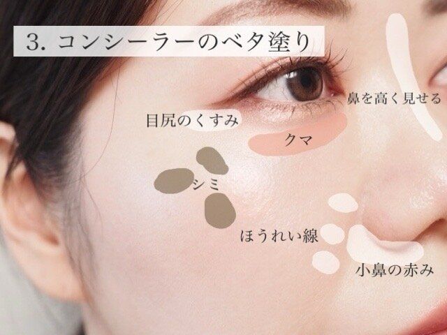コンシーラーのベタ塗り