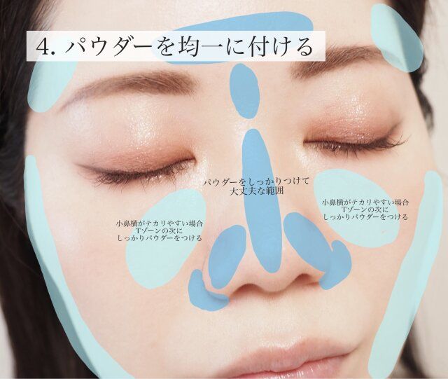 パウダーを均一に付ける