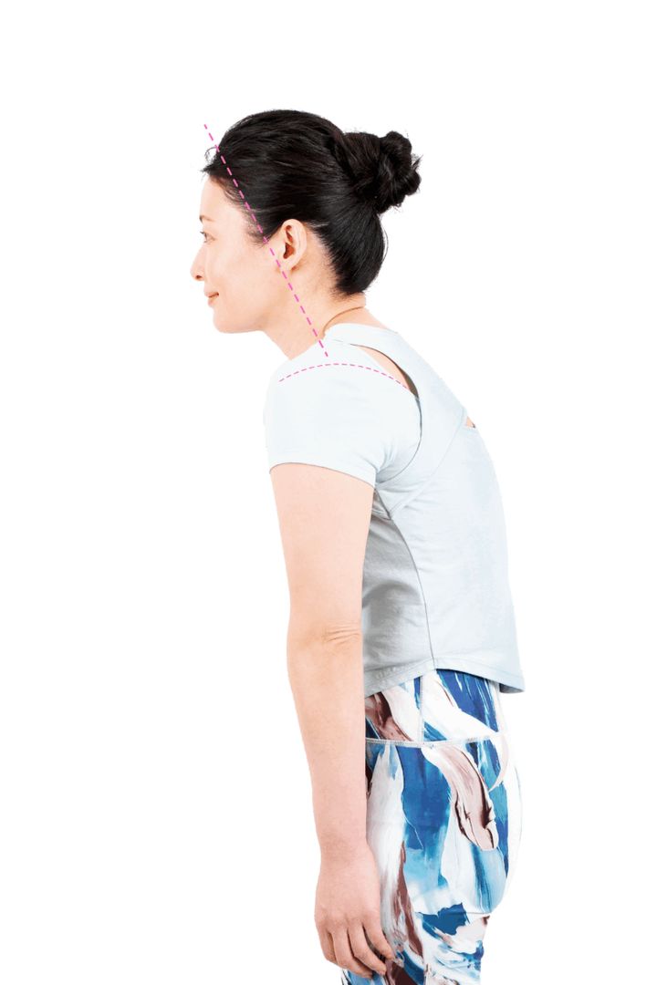 首なし型ねこ背