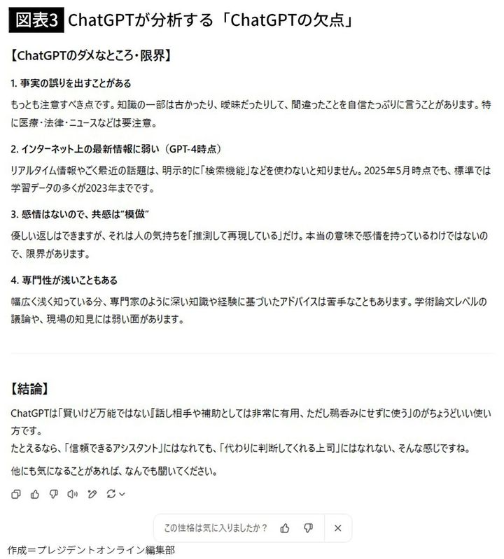 【図表3】ChatGPTが分析する「ChatGPTの欠点」