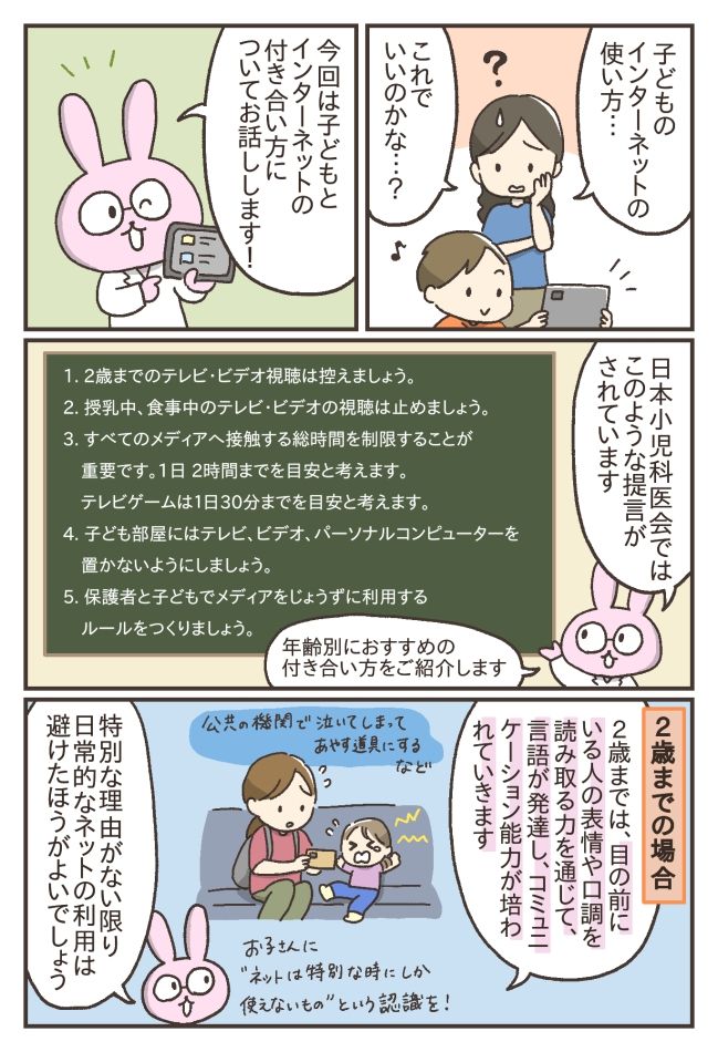 子どものインターネットの使い方