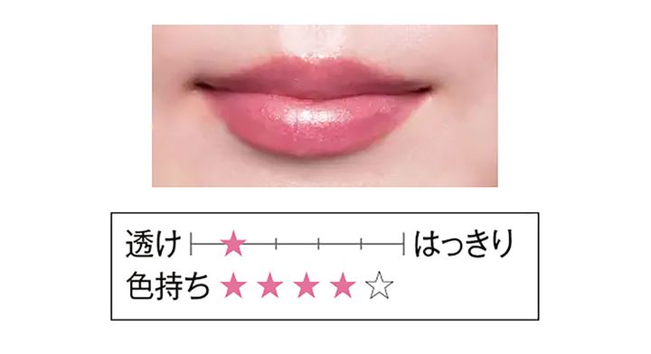 カネボウ ルージュスター ヴァイブラントEX10を実際に塗ったイメージ