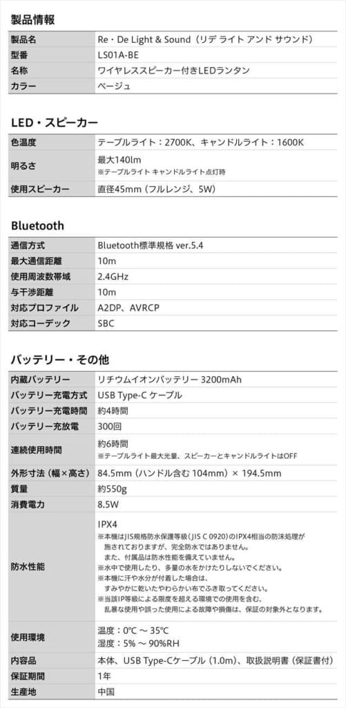 Re・De Light & Sound 製品概要