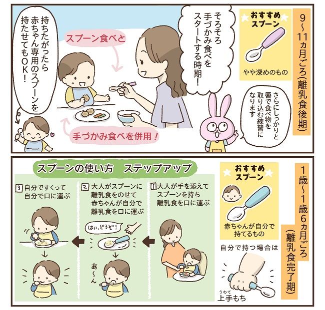 スプーンの使い方