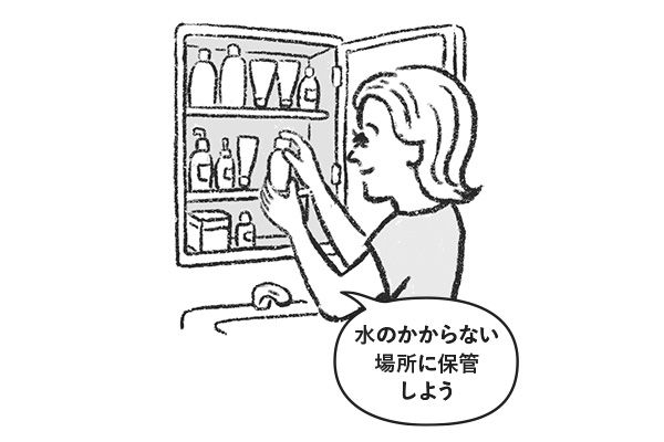 イラスト 「水のかからない場所に保管しよう」