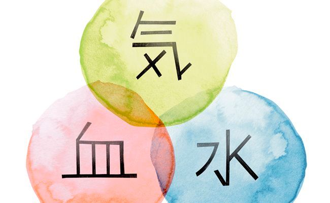 気・血・水