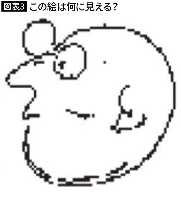 【図表3】この絵は何に見える？