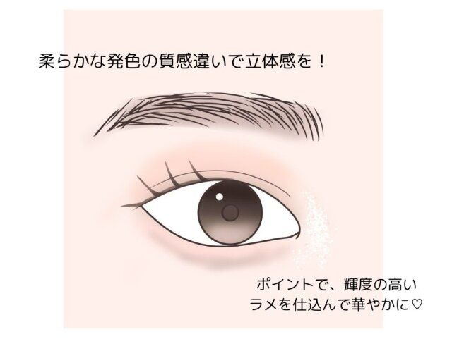 二重さん メイクのポイント