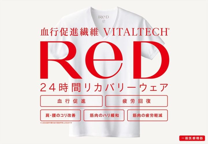 RED リカバリーウェア アイキャッチ