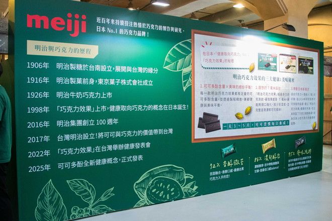 明治チョコレート効果