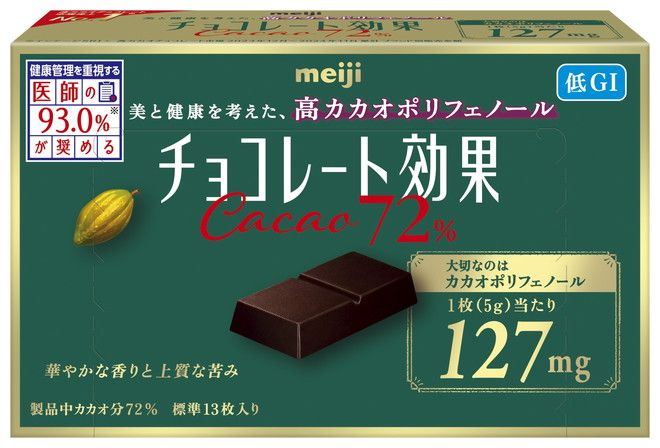 明治チョコレート効果