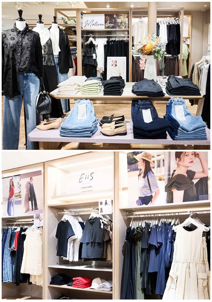 画像: https://www.dot-st.com/globalwork/