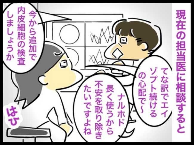 緑内障ダイアリー／へそ