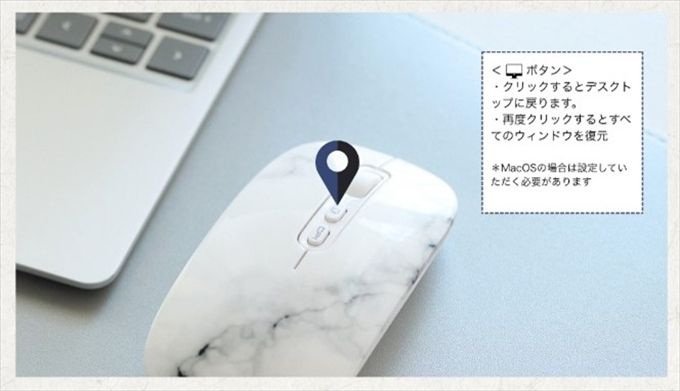 ワンクリックでPCデスクトップに戻る便利ボタン