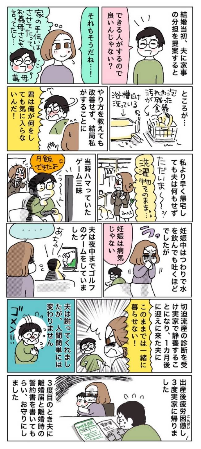家事をしないゲーマー夫に困っている妻