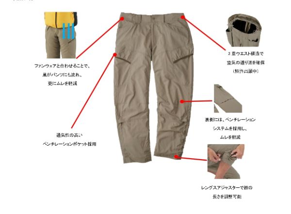 焚き火台は何から揃えれば正解？初心者におすすめの優秀すぎるギアを紹介！