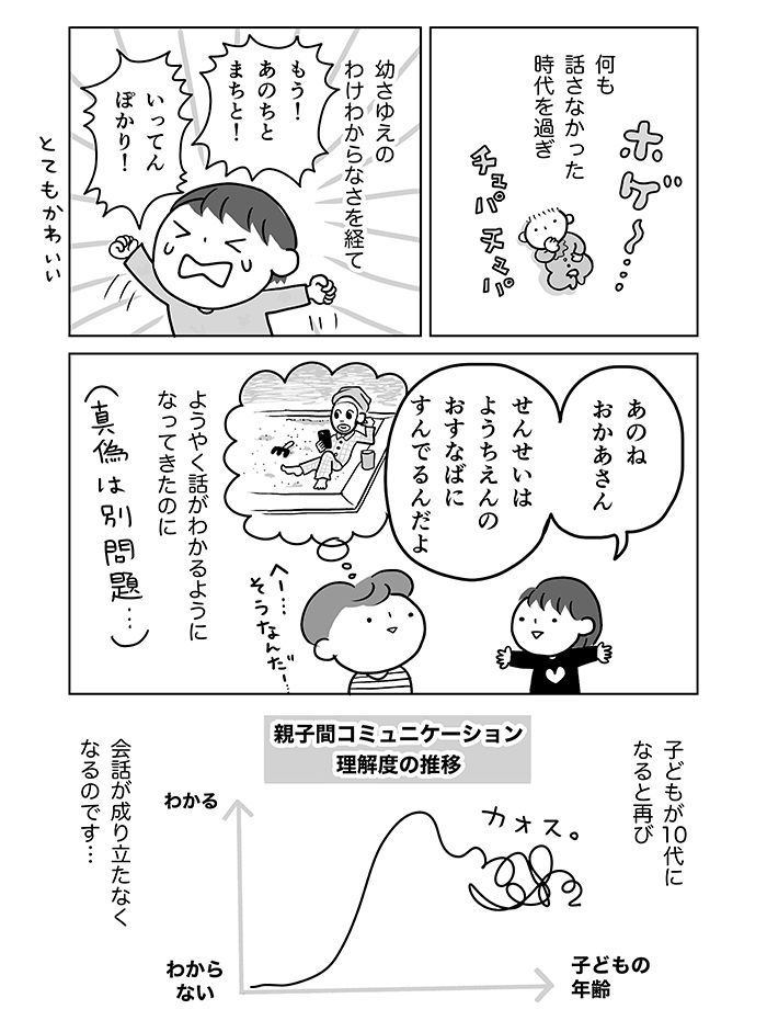 「ワンチャン」「クソウラヤマ」「テカ、テカ」…何を言ってるかわからない娘のおしゃべり。分かり合うにはどうしたら？【令和ＪＫをわかりたい！・15】の画像2