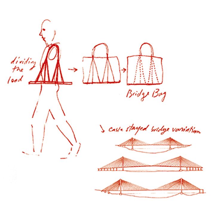 マイクさんのバッグのイラスト