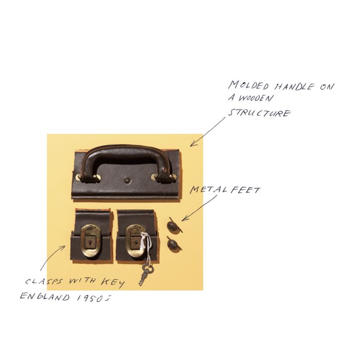 スーツケースのパーツ